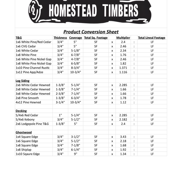 White Pine Log Siding
