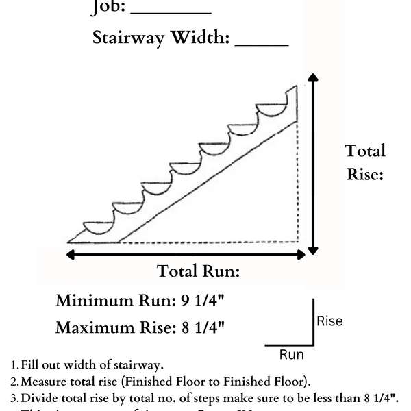 A sheet to understand the starting process for your stairway.