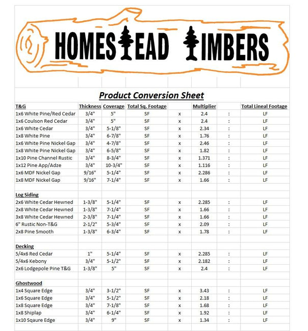 White Pine T&G Paneling Prefinished Empire Clear Coat Homestead Timbers