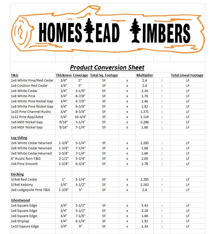 1x8 Pine Nickel Gap End-Matched - Homestead Timbers